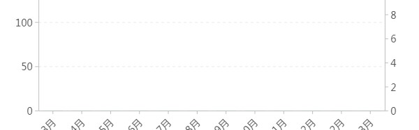  法甲第30轮现多场平局，保级格局再生变  